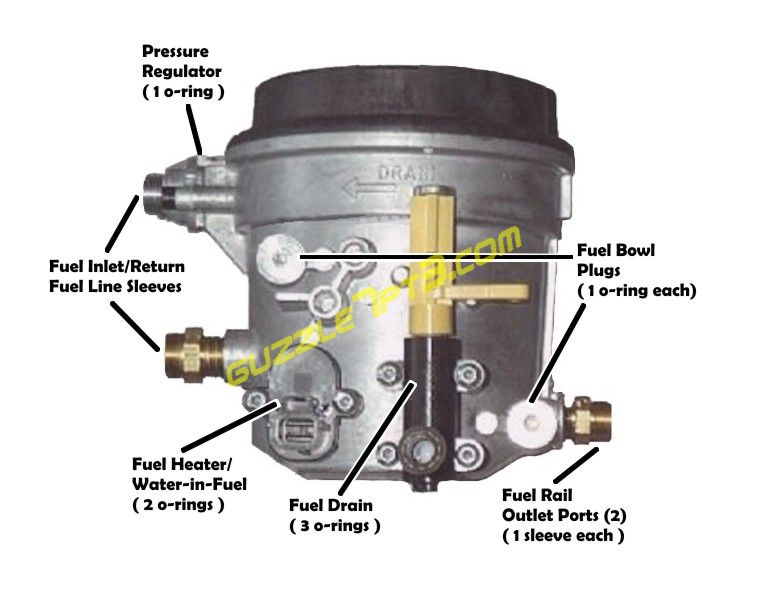 Ford 7.3 fuel bowl heater