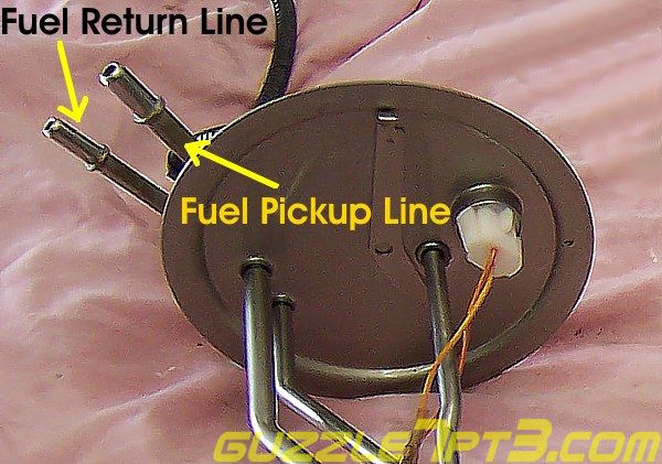 Fuel Supply and Return lines on a 2000 7.3 | The Diesel Stop